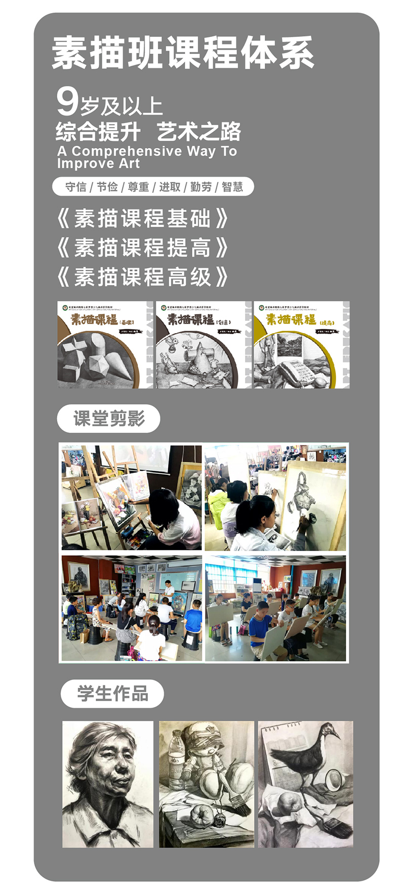 素描班课程体系