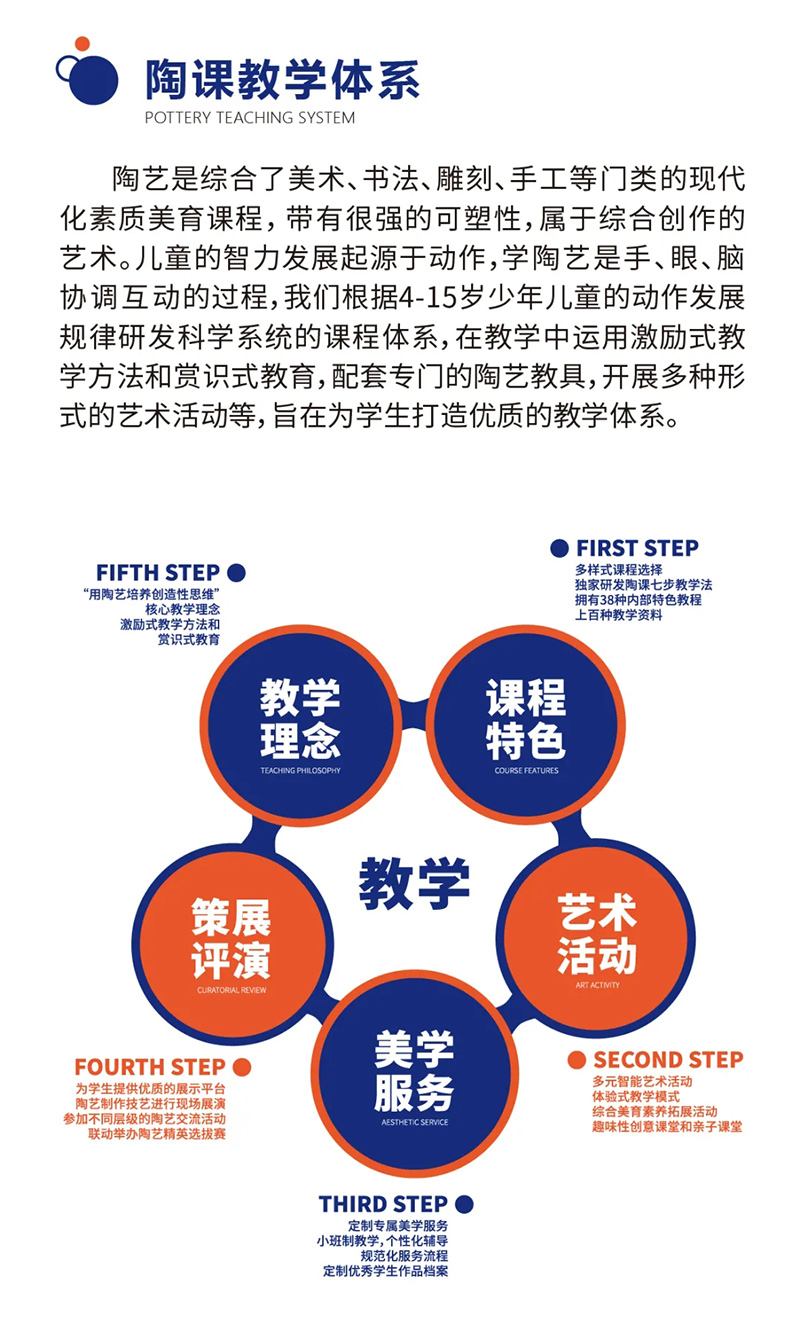 陶课教学体系
