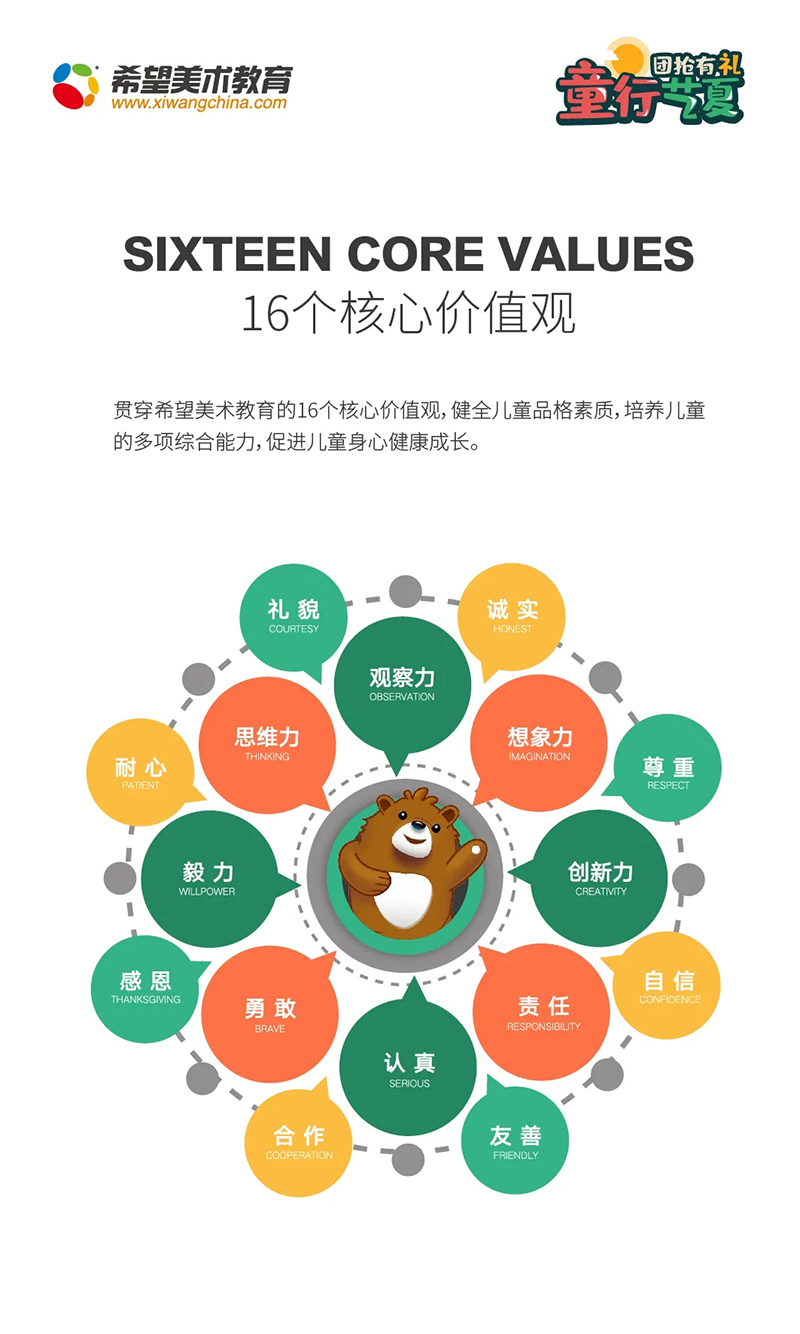 价值观