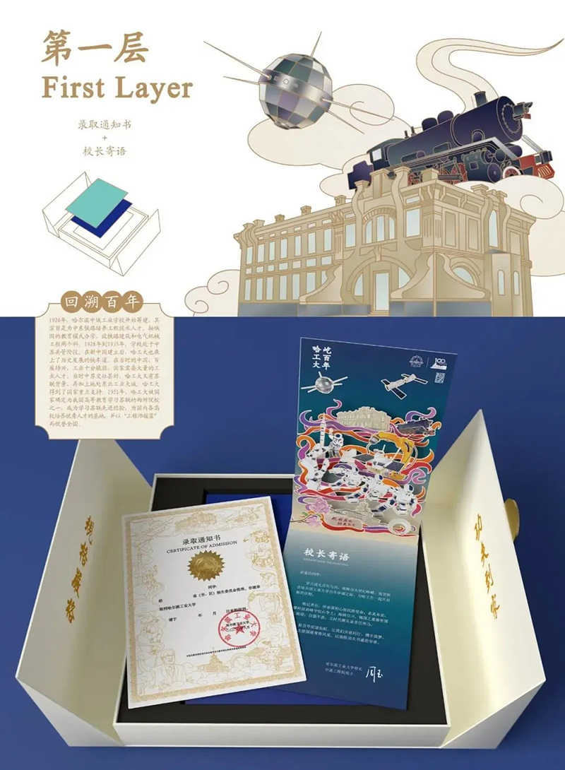 哈尔滨工业大学录取通知书