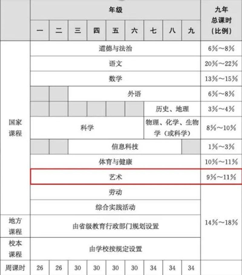 教育部“2022新课标”2.jpg